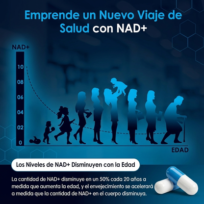 Suplemento para Resistencia, AntiEnvejecimiento y Salud Celular - VITALBLOOM NAD+